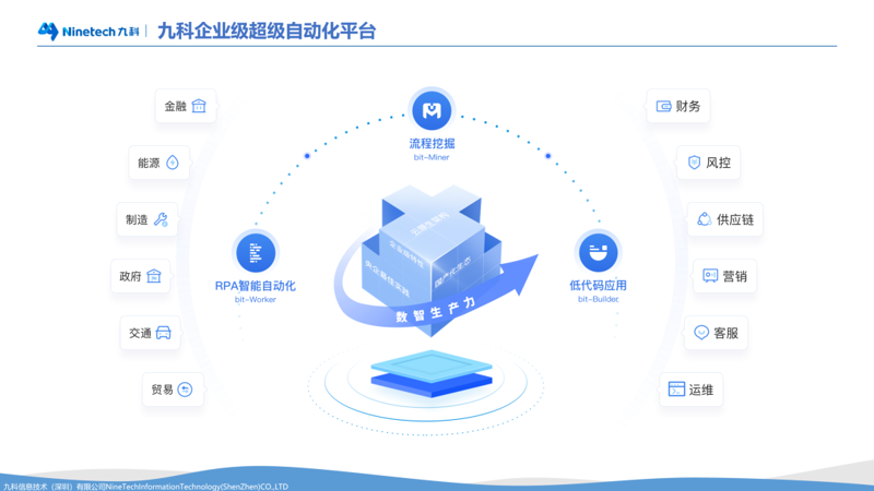 如何在家装中正确安装监控摄像头?
